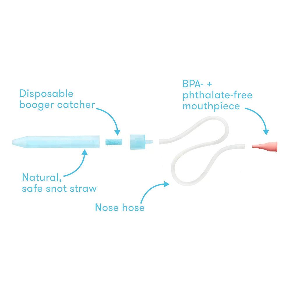 Digital infographic by Frida Baby showing a disassembled baby nasal aspirator on a white background with a light blue snot straw, a white hose, and a pink mouthpiece accompanied by light blue labels and arrows