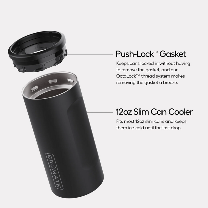 Violet Crush Hopsulator Slim 12oz