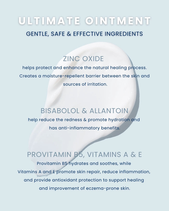 Digital infographic for Ultimate Ointment featuring a thick, glossy white cream swatch on a pale blue background with informational text detailing the benefits of Zinc Oxide and Provitamin B5 for soothing eczema-prone skin